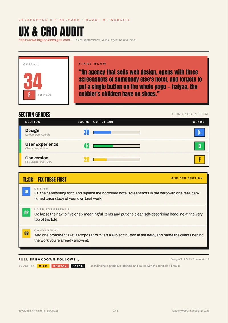 a roast my website report for bigappledesigns.com, overall score 34 out of 100